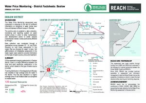 SOM_Factsheet_WaterPriceMonitoring_Doolow_July2016