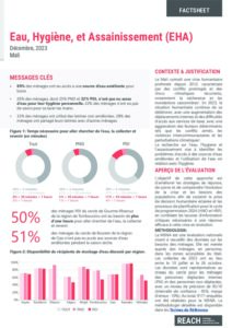 REACH_MLI_MSNA EHA Factsheet_2023