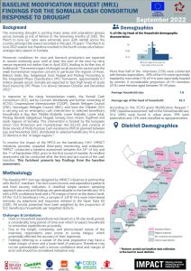 IMPACT_SOM_Somalia Cash Consortium_Baseline MR1_Factsheet_September 2022