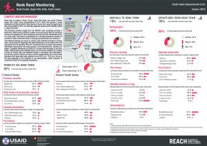 SSD_Factsheet_Renk Road Monitoring_January 2018