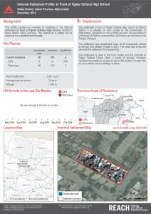 afg_factsheet_In Front of Tajwar Sultana High School_November 2016