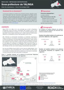 Evaluation multisectorielle des besoins 2022 en République Centrafricaine, fiche d’information zone de connaissance (AoK) pour la sous-préfecture de Yalinga