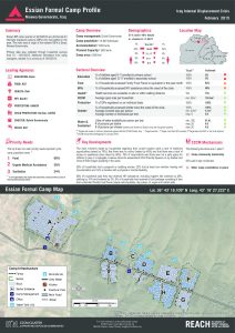 IRQ_Factsheet_Essian IDP Camp Profile_February 2015