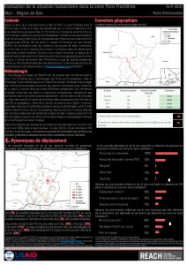 Evaluation de la situation humanitaire dans la zone Trois Frontières, région de Gao (Mali), factsheet – Avril 2020