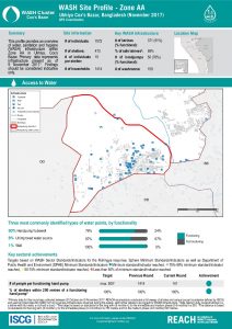 BGD_WASH_Factsheet_Round 2_Zone_AA_Nov2017.pdf