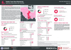 SSD_Factsheet_Yambio_Road Monitoring_August 2018