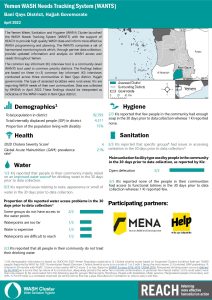REACH_YEM_Factsheet_WASH_WANTS_Common_KI_ Bani Qays -District_April2022