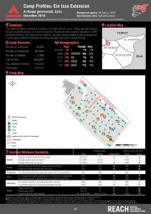 REACH_SYR_Factsheet_NortheastSyria_CampandInformalSiteProfilesRound4_EinIssaExtension_Feb2019