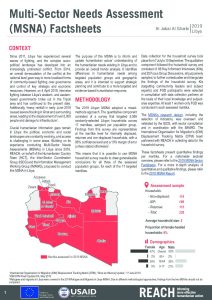2019 Libya MSNA - Mantika-level Key Findings Factsheets