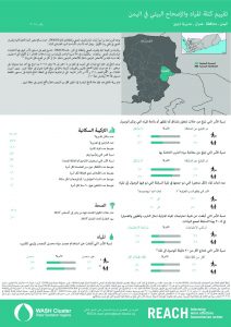 YEM_FS_Dhi bin_WASH_cluster_assessment_November2018_AR