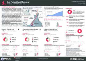 SSD_Factsheet_Renk_Port and Road Monitoring_December 2018