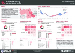 SSD_Factsheet_Akobo_PortMonitoring_August2016