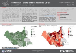 REACH SSD Factsheet Assessment of Hard to Reach Areas Shelter Dec 2020