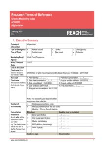 REACH Afghanistan, Shock Monitoring Index, ToR, January 2025
