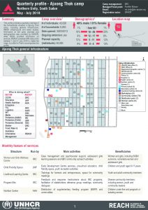 SSD_Factsheet_Camp_Profile_Ajuong-Thok_MAY_JUL2018