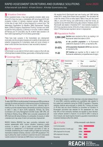 Rapid Assessment on returns and durable solutions (ReDS), Al Rummaneh factsheet, Iraq - June 2020
