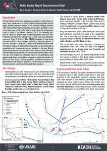 SSD_PROFILE_Deim Zubier Displacement Brief_April 2018