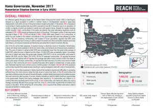 SYR_Factsheet_HSOS Governorate Factsheet Hama_November 2017