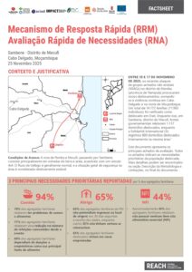 REACH Moçambique RRM Avaliação Rápida de Necessidades - Sambene - Distrito de Mecufi (25/11/2025)