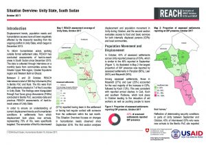 SSD_Situation Overview_Unity State_October 2017