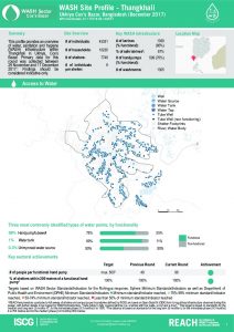 bgd_factsheet_wash_site_profiles_Thangkhali_december_2017