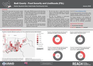 REACH_SSD_Factsheet_AoK_FSL_IPC_Jan2022_EasternEquatoria