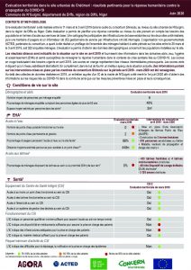 Evaluation territoriale à NGuigmi : résultats pertinents pour la réponse COVID-19, Niger, Juin 2020