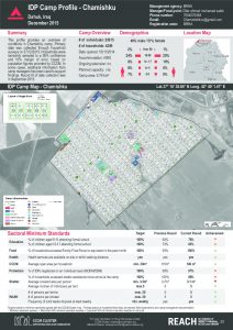 IRQ_factsheet_Chamishku_camp_profile_december2015