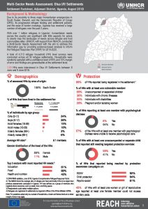 UGA_Factsheet_MSNA Olua I/II Settlement_August 2018