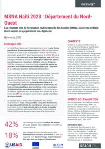 REACH Haiti Factsheet Nord-Ouest MSNA Novembre 2023