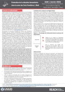 Suivi de situation humanitaire au Mali des personnes déplacées et non déplacées de la localité de Daguima (commune de Pignari Bana) dans la région de Mopti, Focus groupe de discussion (2022-01-19)