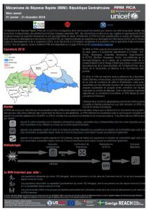 CAR_Factsheet_RRM_Bilan2018_FR