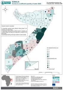 Somalia JMCNA 2020 Water quantity severity score October 2020