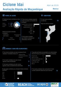 MOZ_Factsheet_MRA_Manica_12 April 2019_POR