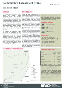 REACH SOM Factsheet DSA Ceel Afweyn March 2021