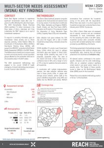 Nigeria MSNA 2020 Inter-Sectoral Factsheet   Borno State