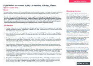 REACH SYR - Rapid Market Assessment (RMA) - Hasakeh, Raqqa, Aleppo - January 2026