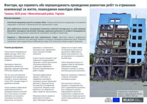 Фактори, що сприяють або перешкоджають проведенню ремонтних робіт та отриманню компенсації за житло, пошкоджене внаслідок війни