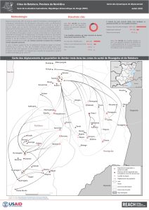 Suivi de la situation humanitaire, Crise du Rutshuru, juillet 2022