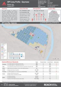 IRQ_Factsheet_Qaymawa IDP Camp Profile_January 2017