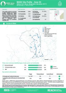 bgd_factsheet_wash_site_profiles_zone_SS_december_2017