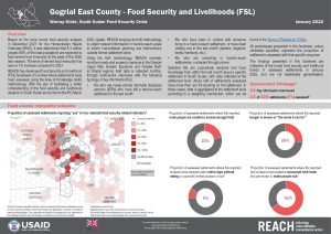 REACH_SSD_Factsheet_AoK_FSL_IPC_Jan2022_Warrap