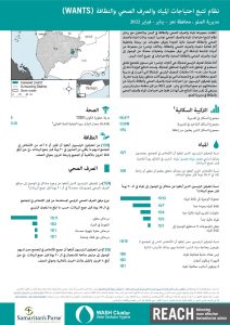 REACH YEM Factsheet WASH WANTS Common KI As Silw District January February 2022 AR