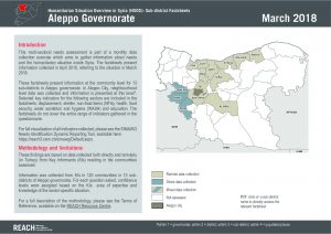 SYR_Factsheet_HSOS Subdistrict Factsheets, Aleppo_April 2018
