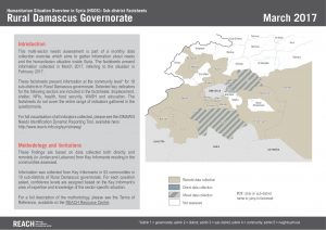 SYR_Factsheet_HSOS Sub-District Factsheets Rural Damascus_March 2017