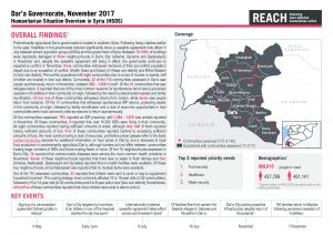 SYR_Factsheet_HSOS Governorate Factsheet Dar'a_November 2017