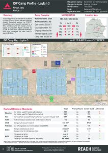 IRQ_Factsheet_Laylan 3 IDP Camp Profile_May 2017
