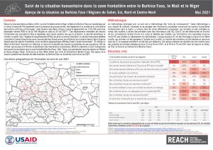 Evaluation de la situation humanitaire dans la zone Trois Frontières, Régions de l'Est, du Nord, du Sahel et du Centre-Nord (Burkina Faso), Situation Overview – Mai 2021