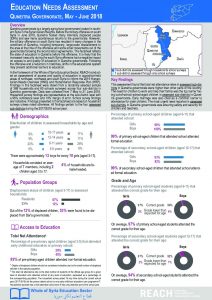SYR_Factsheet_Education Needs Assessment Quneitra Governorate_June 2018