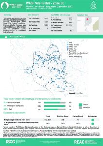 bgd_factsheet_wash_site_profiles_zone_EE_december_2017